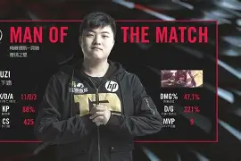 2024lol全球总决赛瑞士轮最新消息