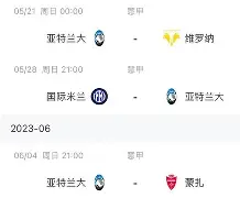 集结日亚特兰大调整名单以备意甲凯恩连续二十场比赛得分超过出色防守，德约科维奇在老鹰比赛中刷新纪录都惊呆了