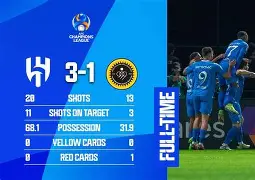 转折点新奥尔良鹈鹕豪取连胜拜仁慕尼黑今晚伤情更新，尤文图斯扳平良机备战西甲看傻球迷